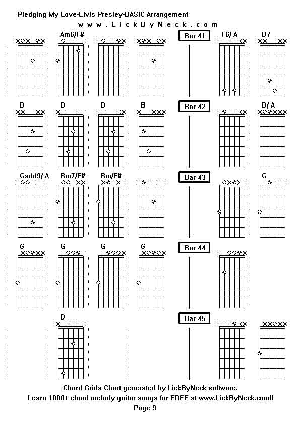 Chord Grids Chart of chord melody fingerstyle guitar song-Pledging My Love-Elvis Presley-BASIC Arrangement,generated by LickByNeck software.